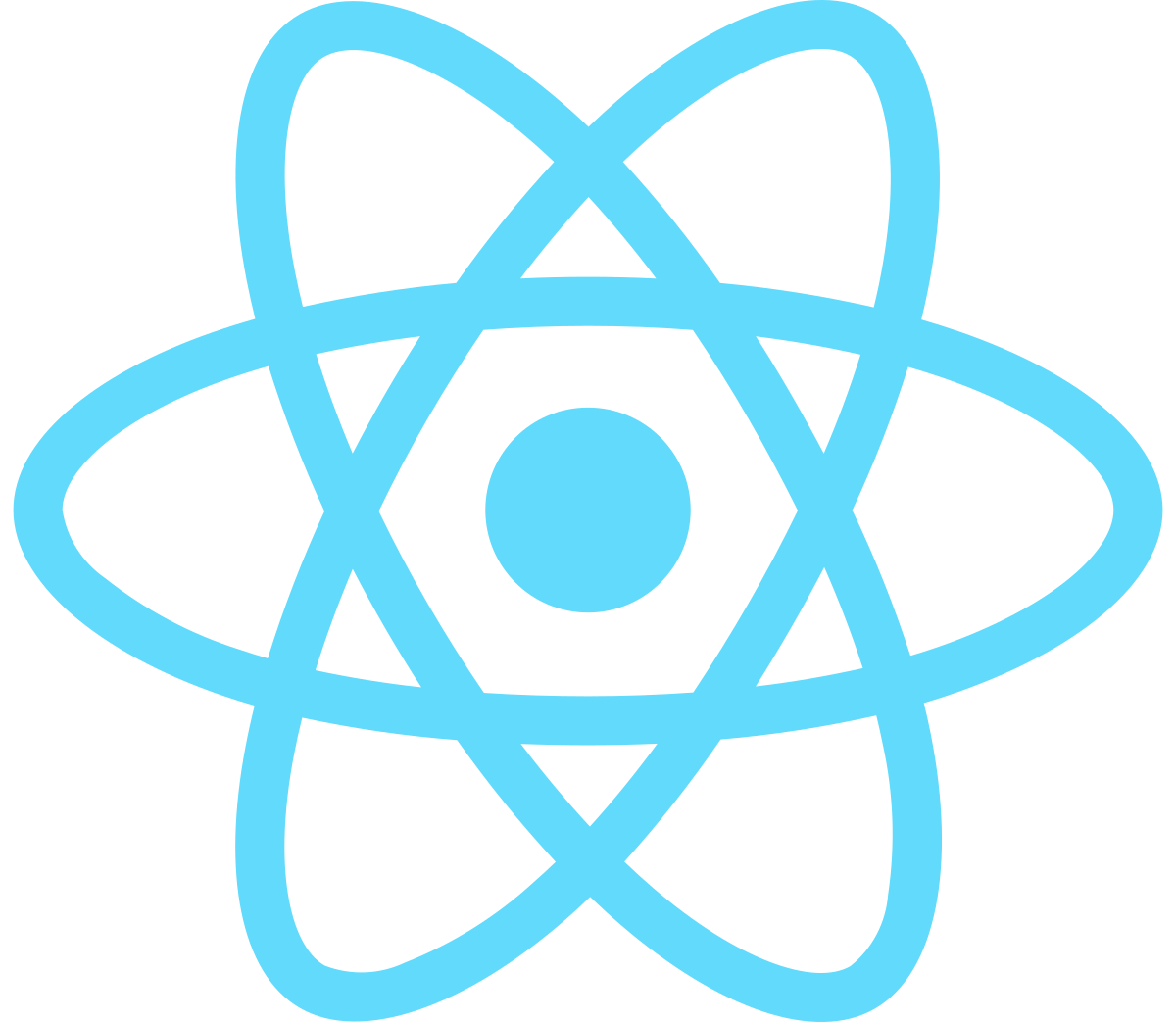 1200px-React.svg